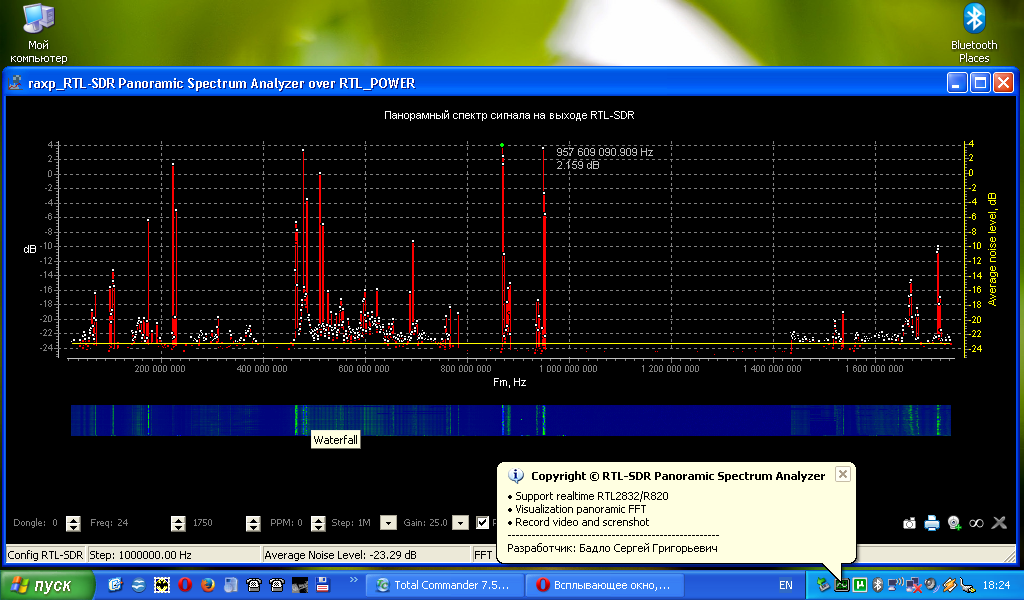 Päivittää 52+ imagen ham radio spectrum analyzer software free download